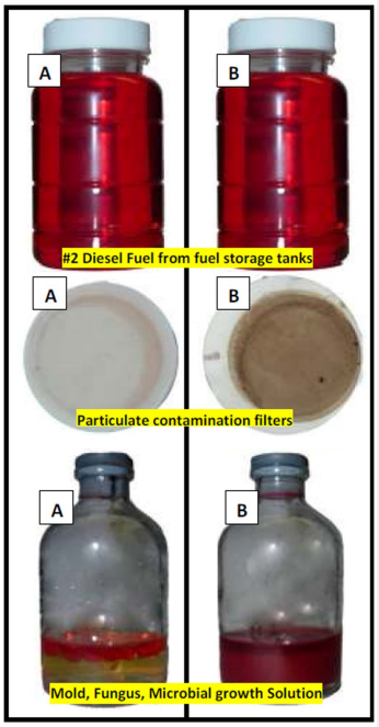 What Color is Gasoline? Understanding Fuel Appearance - Featured Image